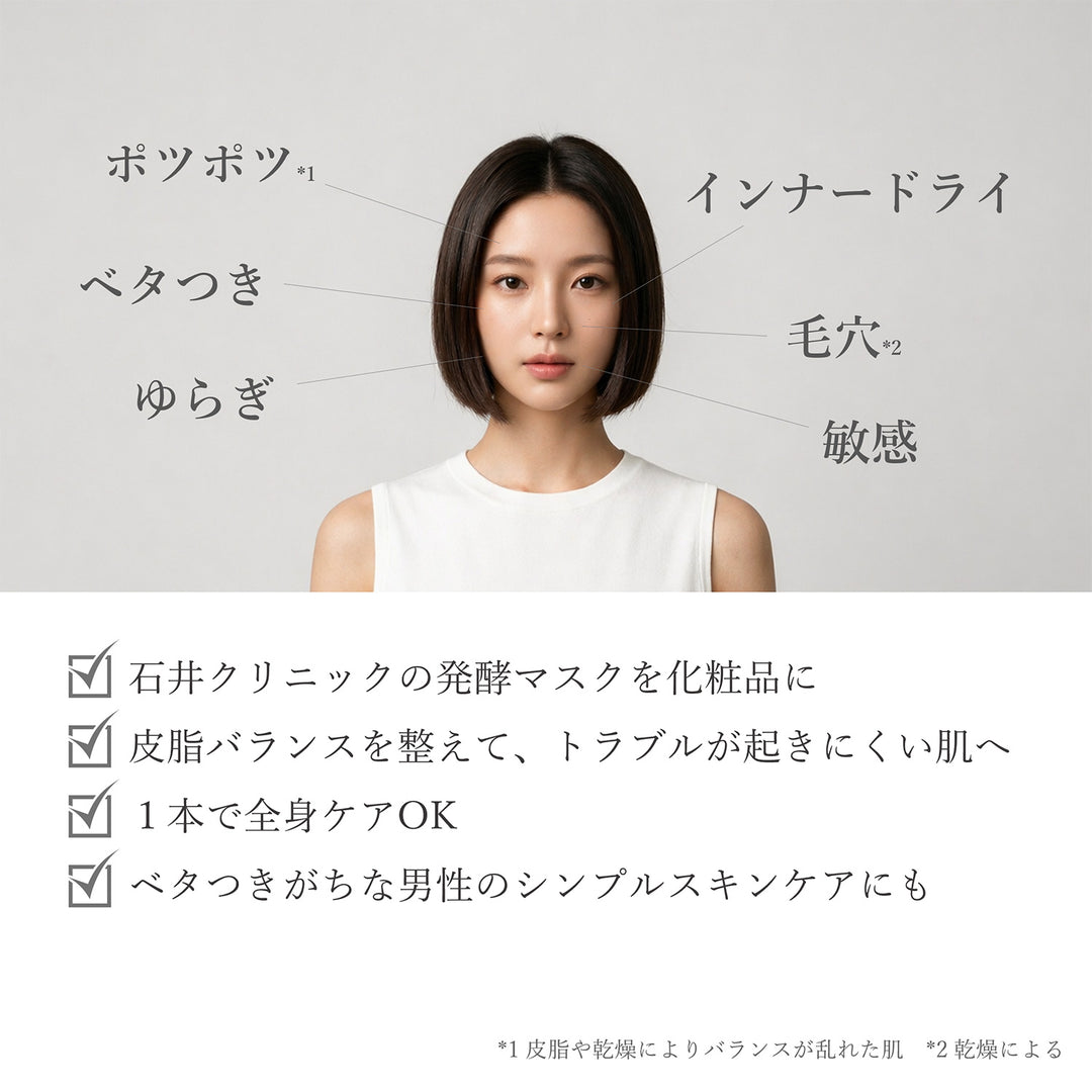 ベーシックローション – 石井クリニック美容研究所 Ishii Clinic