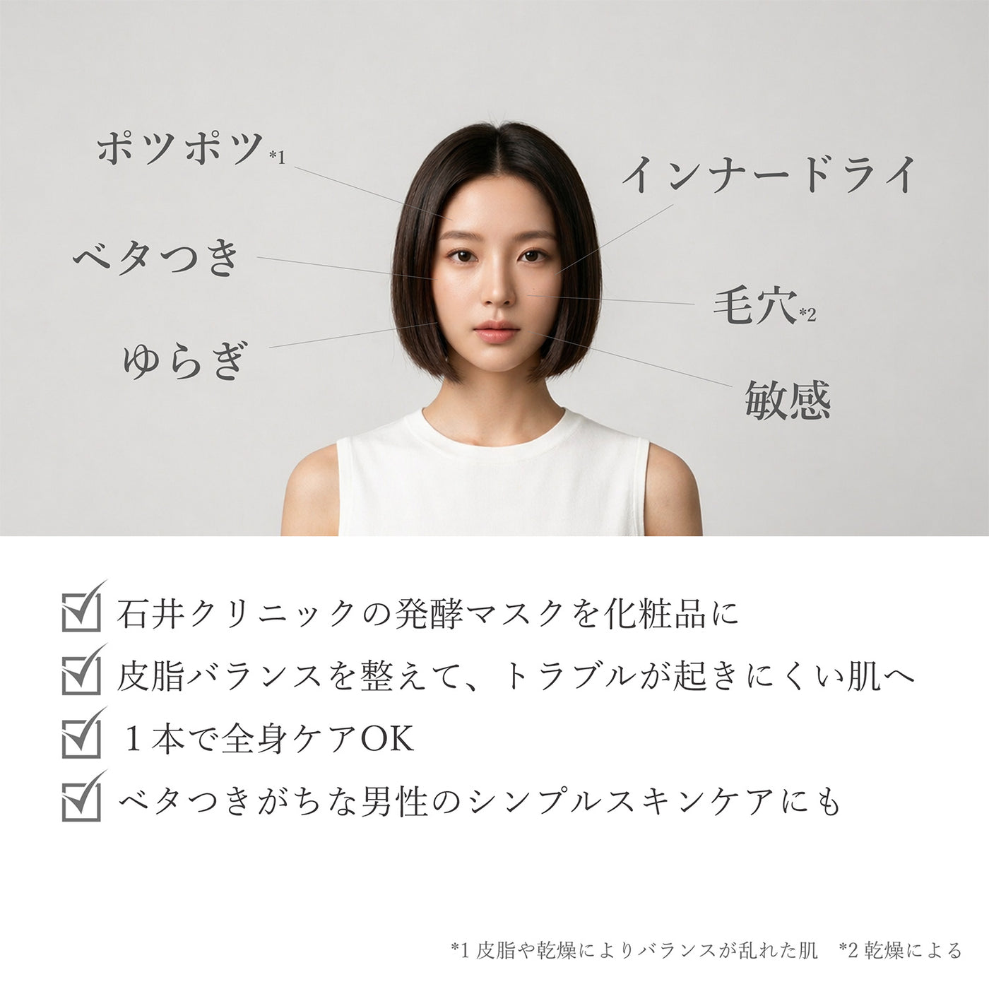 ベーシックローション – 石井クリニック美容研究所 Ishii Clinic