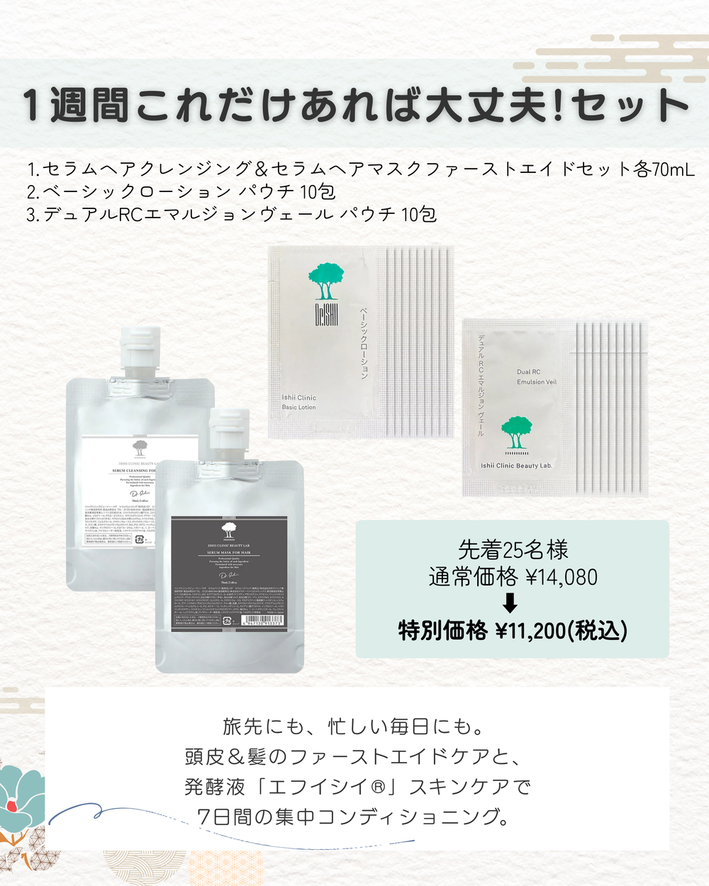 化粧水 – 石井クリニック美容研究所 Ishii Clinic Beauty Lab. ONLINE