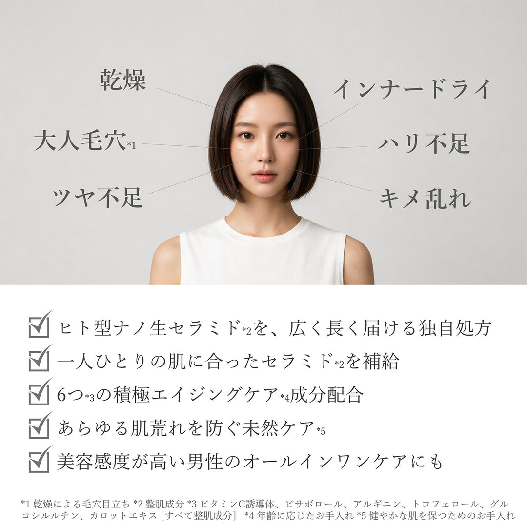 デュアルRCエマルジョンヴェール – 石井クリニック美容研究所 Ishii